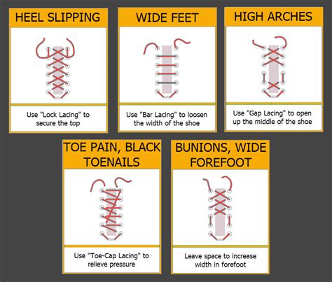 how to loosen shoelaces.